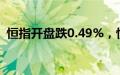 恒指开盘跌0.49%，恒生科技指数跌1.16%