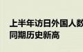 上半年访日外国人数据悉近1778万人次，创同期历史新高