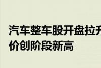 汽车整车股开盘拉升，金龙汽车再度涨停，股价创阶段新高