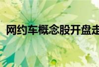 网约车概念股开盘走低，南京公用触及跌停