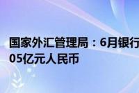 国家外汇管理局：6月银行结汇12217亿元人民币，售汇14705亿元人民币