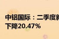 中铝国际：二季度新签合同额74.77亿元 同比下降20.47%