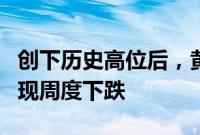 创下历史高位后，黄金自六月中旬以来首次出现周度下跌