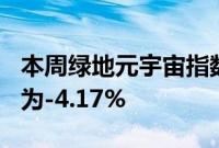 本周绿地元宇宙指数跑输沪深300，相对收益为-4.17%