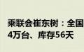 乘联会崔东树：全国乘用车市场6月末库存344万台、库存56天