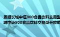 景顺长城中证800食品饮料交易型开放式指数证券投资基金(关于景顺长城中证800食品饮料交易型开放式指数证券投资基金的简介)