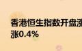 香港恒生指数开盘涨0.27%，恒生科技指数涨0.4%