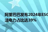 阿里巴巴发布2024年ESG报告：碳排放持续“双降” ，清洁电力占比达39%