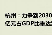 杭州：力争到2030年海洋生产总值达到3400亿元占GDP比重达到10%