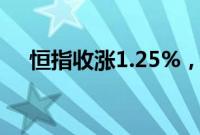 恒指收涨1.25%，恒生科技指数涨2.1%