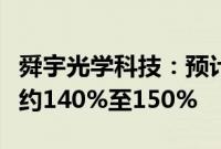 舜宇光学科技：预计上半年应占溢利同比增加约140%至150%