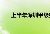 上半年深圳甲级办公楼市场稳健复苏