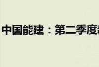 中国能建：第二季度新签合同额3708.13亿元