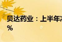 贝达药业：上半年净利润同比预增40%—60%