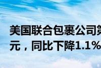 美国联合包裹公司第二财季综合收入218亿美元，同比下降1.1%