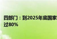 四部门：到2025年底国家枢纽节点新建数据中心绿电占比超过80%