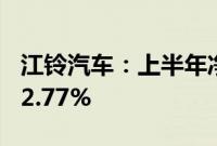 江铃汽车：上半年净利润8.95亿元，同比增22.77%