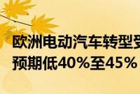 欧洲电动汽车转型受阻，供应商称产量比最初预期低40%至45%