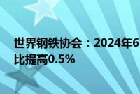 世界钢铁协会：2024年6月全球粗钢产量为1.614亿吨，同比提高0.5%