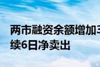 两市融资余额增加37.01亿元，融资客中止连续6日净卖出