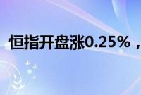 恒指开盘涨0.25%，恒生科技指数涨0.66%