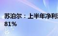 苏泊尔：上半年净利润9.41亿元，同比增长6.81%