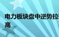 电力板块盘中逆势拉升，长江电力再创历史新高