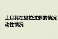 土耳其在里拉过剩的情况下维持利率不变，同时密切关注流动性情况