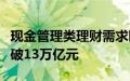 现金管理类理财需求旺盛，货币基金总规模突破13万亿元