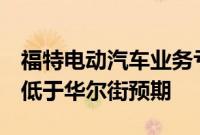 福特电动汽车业务亏损11亿美元，Q2利润远低于华尔街预期