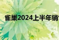 雀巢2024上半年销售额450.45亿瑞士法郎