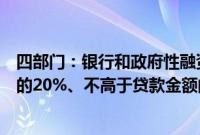 四部门：银行和政府性融资担保体系分别按不低于贷款金额的20%、不高于贷款金额的80%分担风险责任