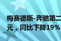 梅赛德斯-奔驰第二季度息税前利润40.4亿欧元，同比下降19%