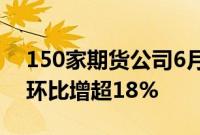 150家期货公司6月份实现净利润8.09亿元，环比增超18%