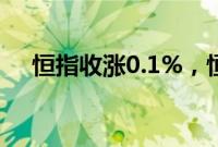 恒指收涨0.1%，恒生科技指数涨0.66%