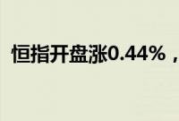 恒指开盘涨0.44%，恒生科技指数涨0.65%