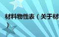 材料物性表（关于材料物性表的基本详情介绍）