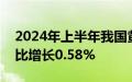 2024年上半年我国黄金产量179.634吨，同比增长0.58%