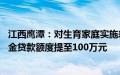 江西鹰潭：对生育家庭实施差异化购房补助 双缴存职工公积金贷款额度提至100万元