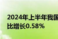 2024年上半年我国黄金产量179.634吨，同比增长0.58%