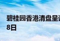 碧桂园香港清盘呈请聆讯押后至2025年1月28日