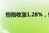 恒指收涨1.28%，恒生科技指数涨0.66%