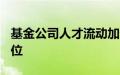 基金公司人才流动加速，年内高管更替超180位