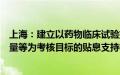 上海：建立以药物临床试验批件获得数量、成果本地转化数量等为考核目标的贴息支持机制