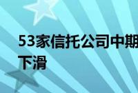 53家信托公司中期业绩分化，超六成净利润下滑