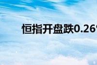 恒指开盘跌0.26%，药明系集体大涨