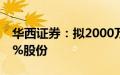 华西证券：拟2000万元转让天府股交中心20%股份