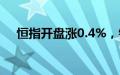 恒指开盘涨0.4%，银行、汽车板块领涨