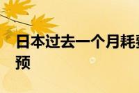 日本过去一个月耗费5.5万亿日元进行外汇干预