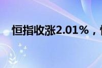 恒指收涨2.01%，恒生科技指数涨3.01%